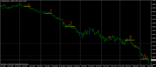 Click to Enlarge

Name: EURUSDDaily.png
Size: 24 KB