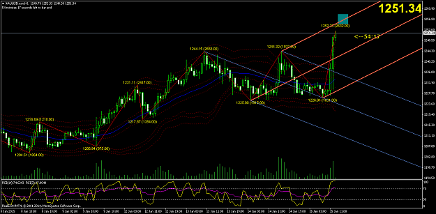 Click to Enlarge

Name: xauusd-ecn-h1-real-ecn.png
Size: 69 KB