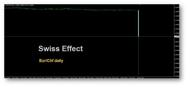 Click to Enlarge

Name: swiss effect.jpg
Size: 43 KB