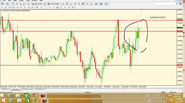 Click to Enlarge

Name: aud usd outside.png
Size: 152 KB