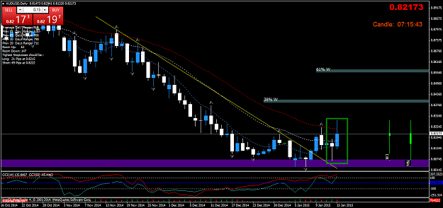 Click to Enlarge

Name: AUDUSDDaily.png
Size: 51 KB
