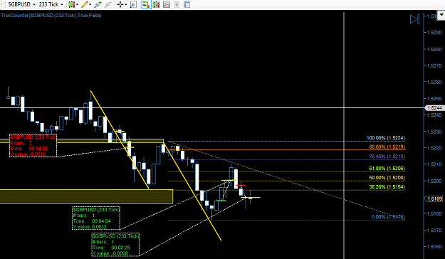 Click to Enlarge

Name: GBPUSD-15.01-t4.png
Size: 37 KB