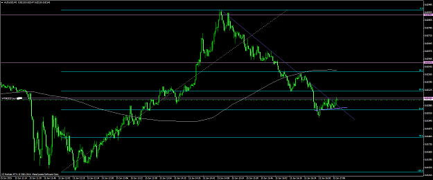 Click to Enlarge

Name: audusd #67.png
Size: 49 KB