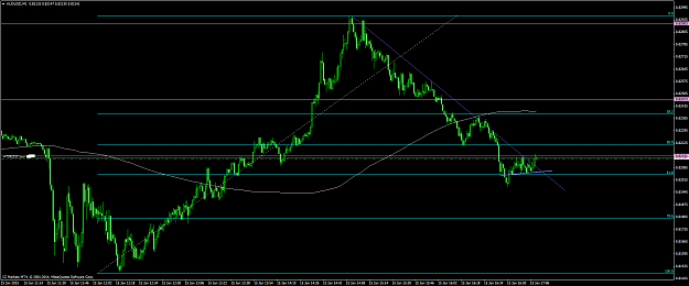 Click to Enlarge

Name: audusd #67.png
Size: 49 KB