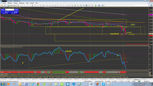 Click to Enlarge

Name: 150115EURUSD-3.png
Size: 118 KB