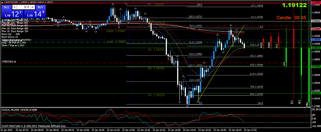 Click to Enlarge

Name: USDCADM5ctrl2.png
Size: 61 KB