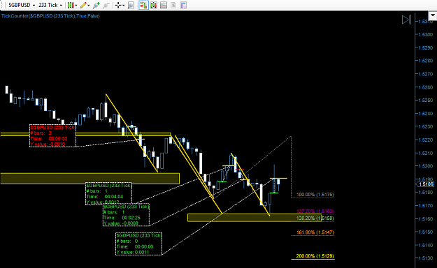 Click to Enlarge

Name: GBPUSD-15.01-t5.png
Size: 46 KB