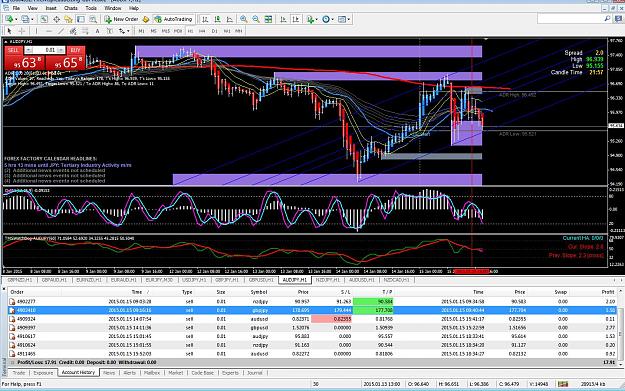 Click to Enlarge

Name: 308 pips today.jpg
Size: 263 KB