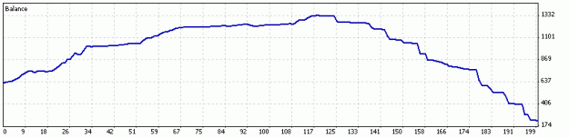 Click to Enlarge

Name: 5227473_Demo_20081017.gif
Size: 5 KB