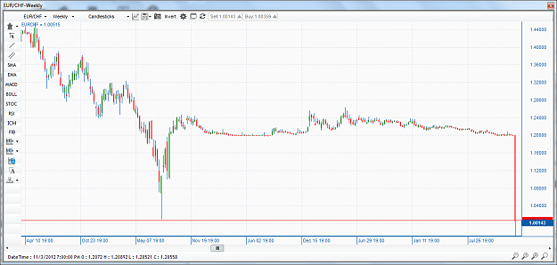 Click to Enlarge

Name: Screenshot2.png
Size: 98 KB