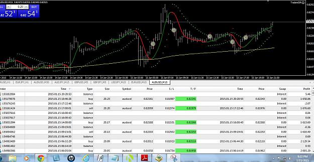 Click to Enlarge

Name: AUD PSAR with HMA Color nrp plotted.JPG
Size: 177 KB