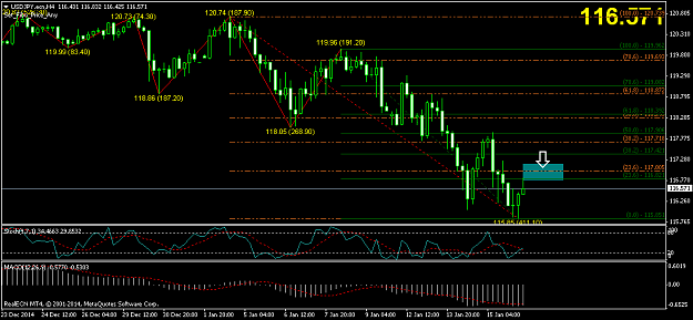 Click to Enlarge

Name: usdjpy-ecn-h4-real-ecn-2.png
Size: 40 KB