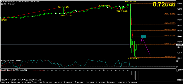Click to Enlarge

Name: audchf-ecn-h4-real-ecn.png
Size: 33 KB