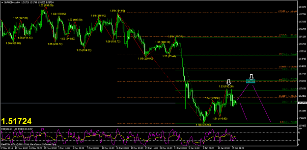 Click to Enlarge

Name: gbpusd-ecn-h4-real-ecn.png
Size: 65 KB