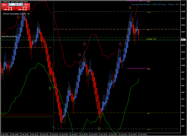 Click to Enlarge

Name: dax 16-01-15 1.png
Size: 36 KB