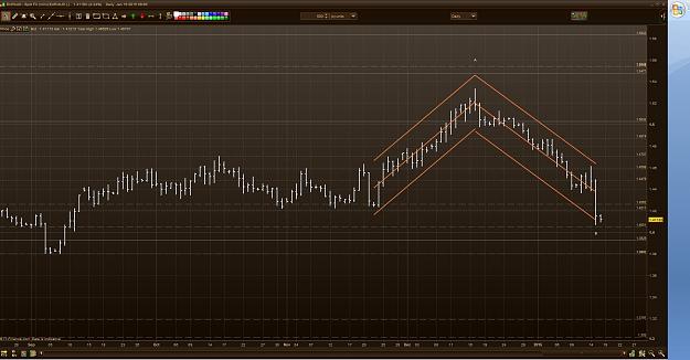 Click to Enlarge

Name: EURAUD Short Trend D1.JPG
Size: 229 KB