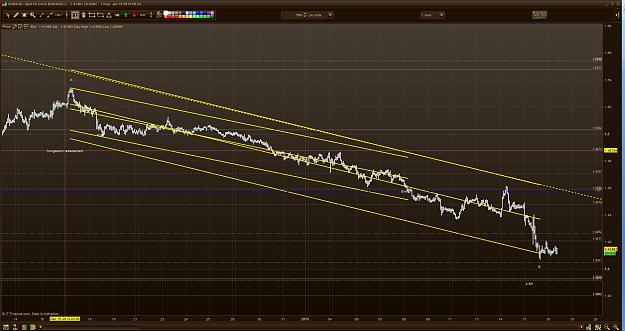 Click to Enlarge

Name: EURAUD Short Trend H1.JPG
Size: 243 KB