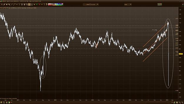 Click to Enlarge

Name: USDCHF Cap.JPG
Size: 247 KB