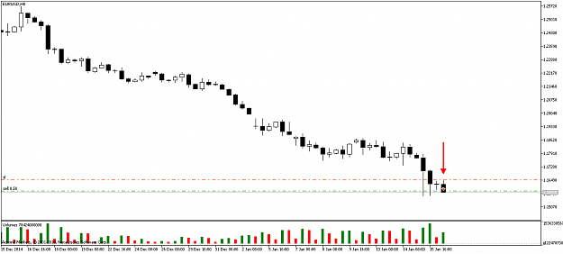 Click to Enlarge

Name: EURUSDH8.png
Size: 24 KB