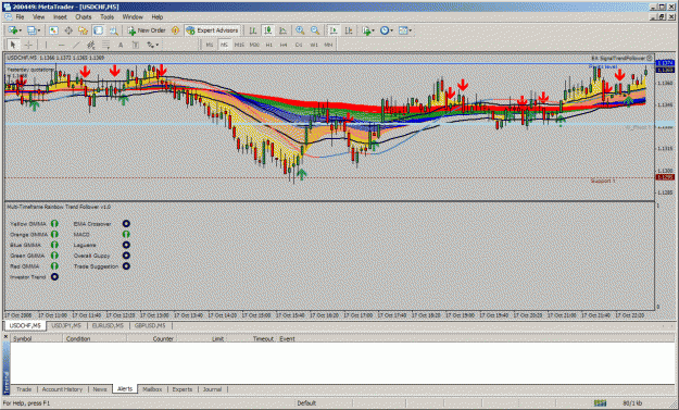 Click to Enlarge

Name: single_timeframe.gif
Size: 55 KB