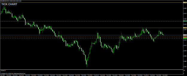 Click to Enlarge

Name: gbpusd 3.png
Size: 47 KB