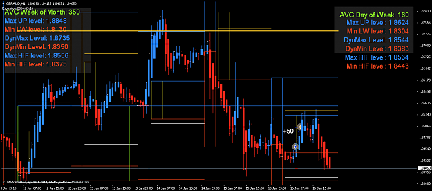 Click to Enlarge

Name: GBPAUDH1-16-01-15.png
Size: 56 KB