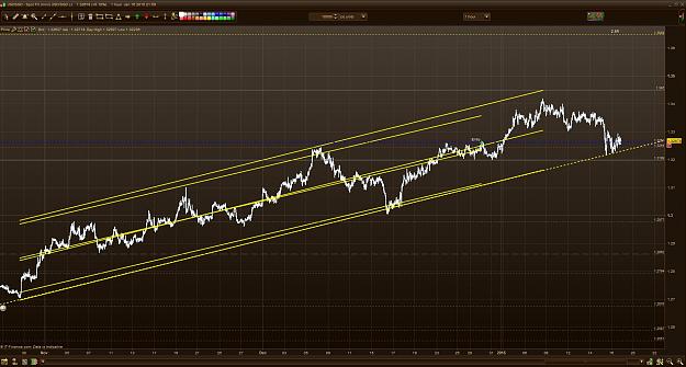 Click to Enlarge

Name: USDSGD H1.JPG
Size: 240 KB