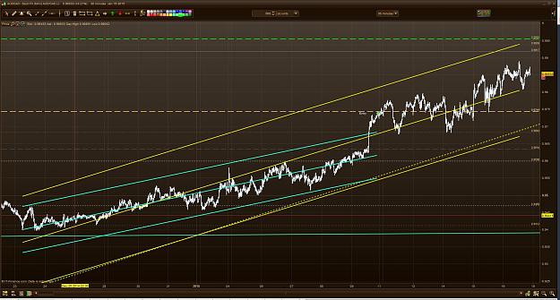 Click to Enlarge

Name: AUDCAD M30.JPG
Size: 269 KB