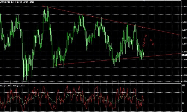 Click to Enlarge

Name: EURO_USD_17_10_08.jpg
Size: 143 KB