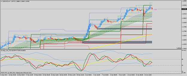 Click to Enlarge

Name: USDCADH4.png
Size: 60 KB
