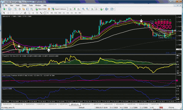 Click to Enlarge

Name: gbpusd.gif
Size: 63 KB