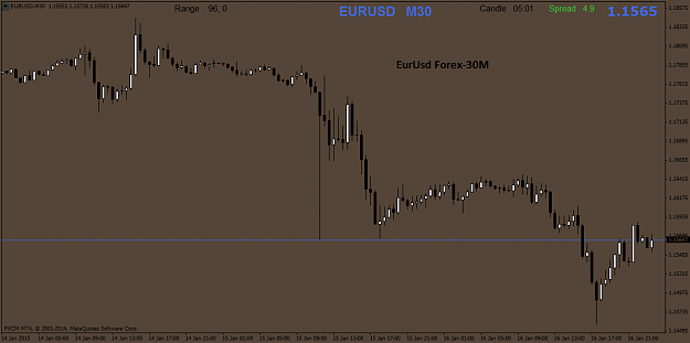 Click to Enlarge

Name: EURUSDM30.png
Size: 24 KB