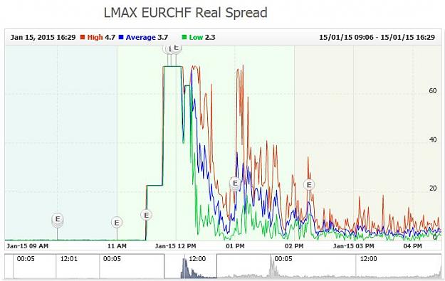 Click to Enlarge

Name: LMAX.JPG
Size: 53 KB