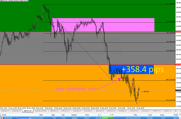 Click to Enlarge

Name: gbpjpy.17.44(gmt+2)01.13.15.png
Size: 58 KB