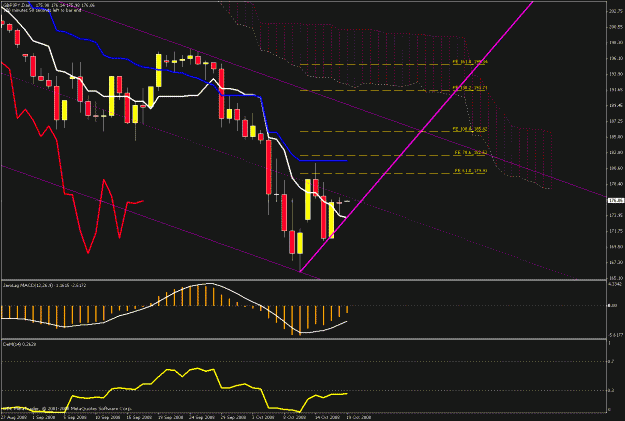 Click to Enlarge

Name: daily chart2.gif
Size: 27 KB