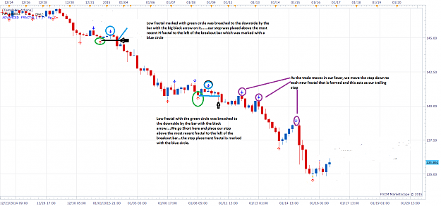 Click to Enlarge

Name: entries_exits_stops.png.png
Size: 57 KB