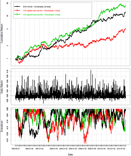Click to Enlarge

Name: machinelearning_nn_1.png
Size: 37 KB