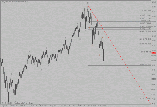 Click to Enlarge

Name: dow.gif
Size: 16 KB