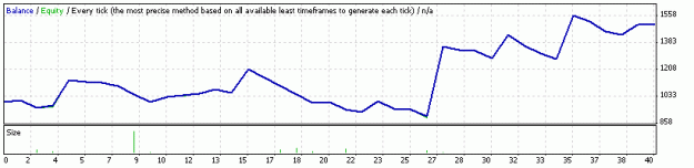 Click to Enlarge

Name: Donchain counter-channel.gif
Size: 6 KB