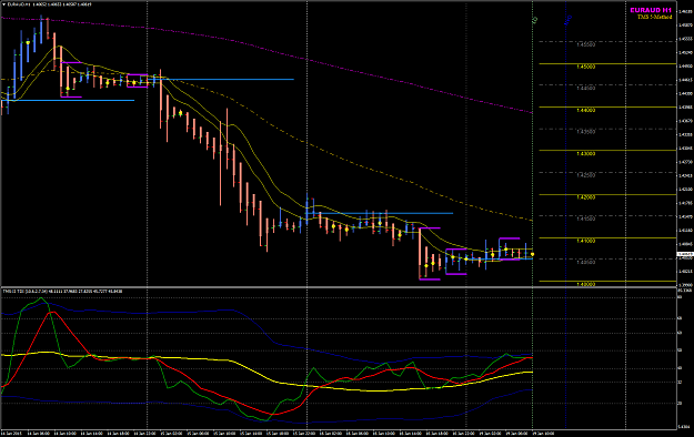 Click to Enlarge

Name: EURAUD 19 Jan at LO.png
Size: 56 KB