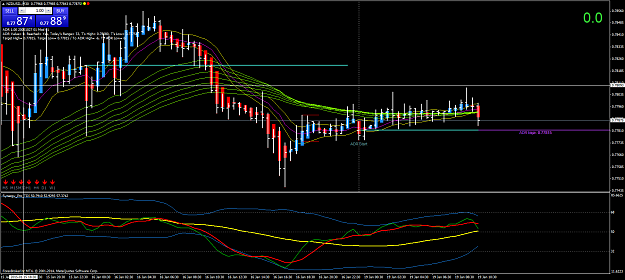 Click to Enlarge

Name: NZDUSD.M30.png
Size: 87 KB