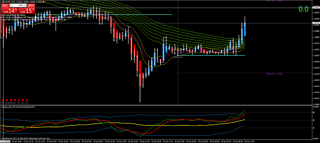 Click to Enlarge

Name: EURUSD.M30.png
Size: 77 KB