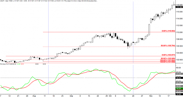 Click to Enlarge

Name: USDJPY TDI.png
Size: 44 KB