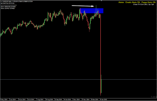 Click to Enlarge

Name: cadchf.png
Size: 36 KB