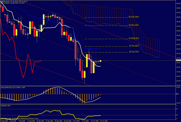 Click to Enlarge

Name: daily chart2.gif
Size: 28 KB