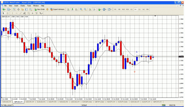 Click to Enlarge

Name: trade #14.gif
Size: 51 KB