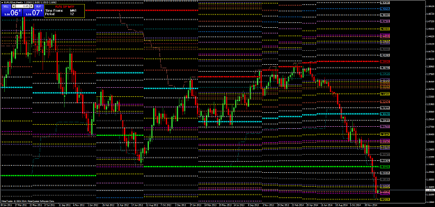 Click to Enlarge

Name: EURUSDcttWeekly.png
Size: 98 KB