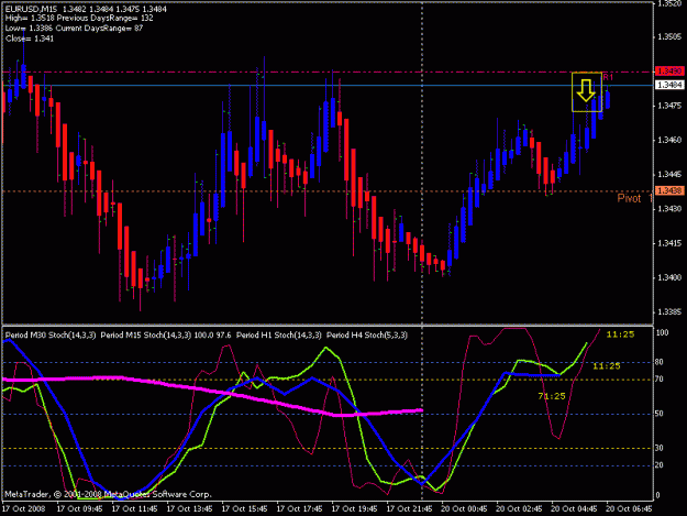 Click to Enlarge

Name: chart.gif
Size: 19 KB