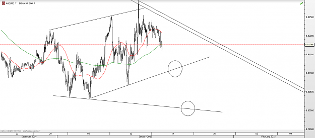 Click to Enlarge

Name: audusd.png
Size: 82 KB