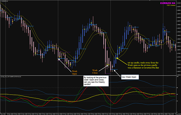 Click to Enlarge

Name: Week open example.png
Size: 72 KB